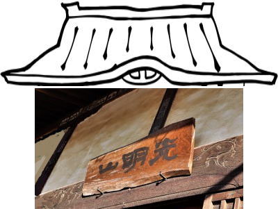 山号額